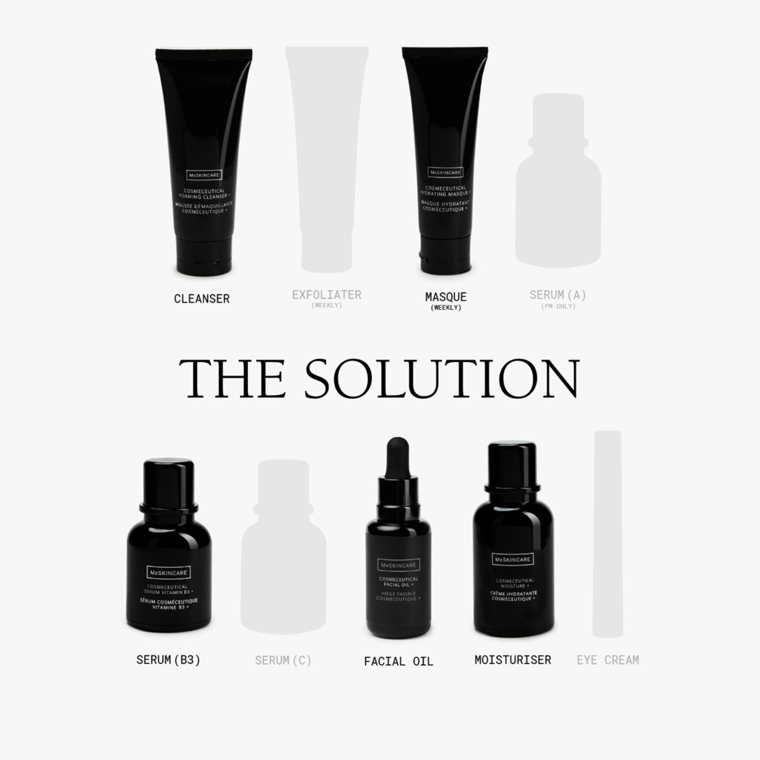 Sensitive Skin Solution sensitive-skin-solution