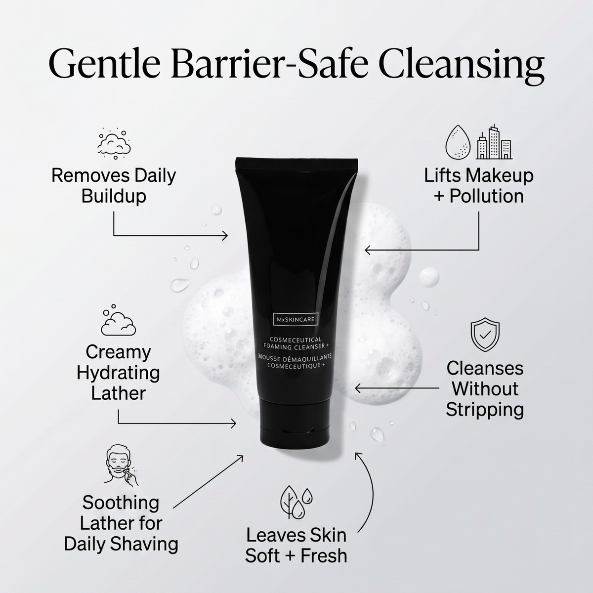 Cosmeceutical Daily Essentials Duo