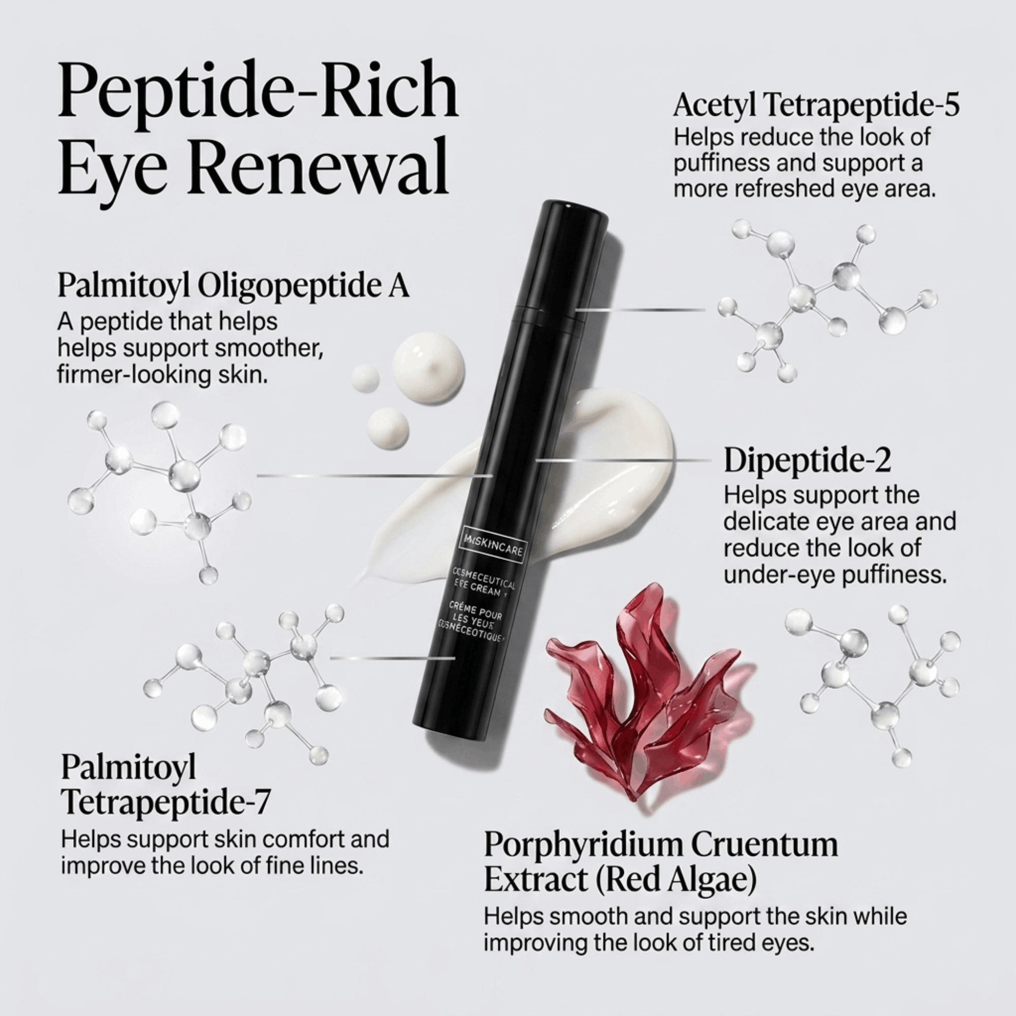 COSMECEUTICAL EYE CREAM +