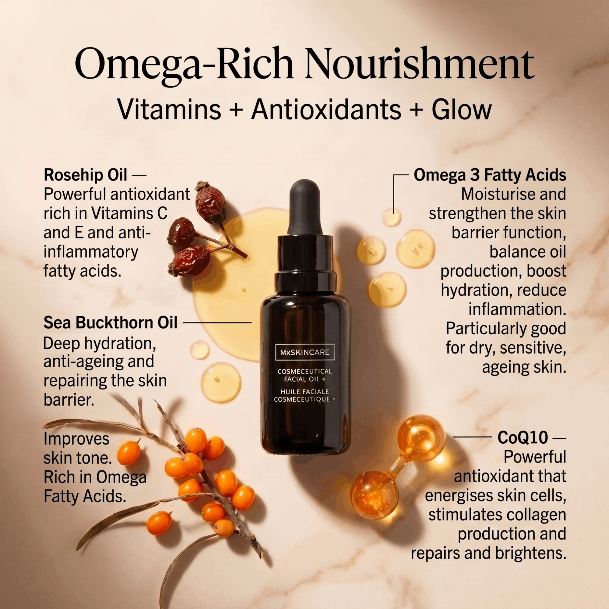 COSMECEUTICAL FACIAL OIL +