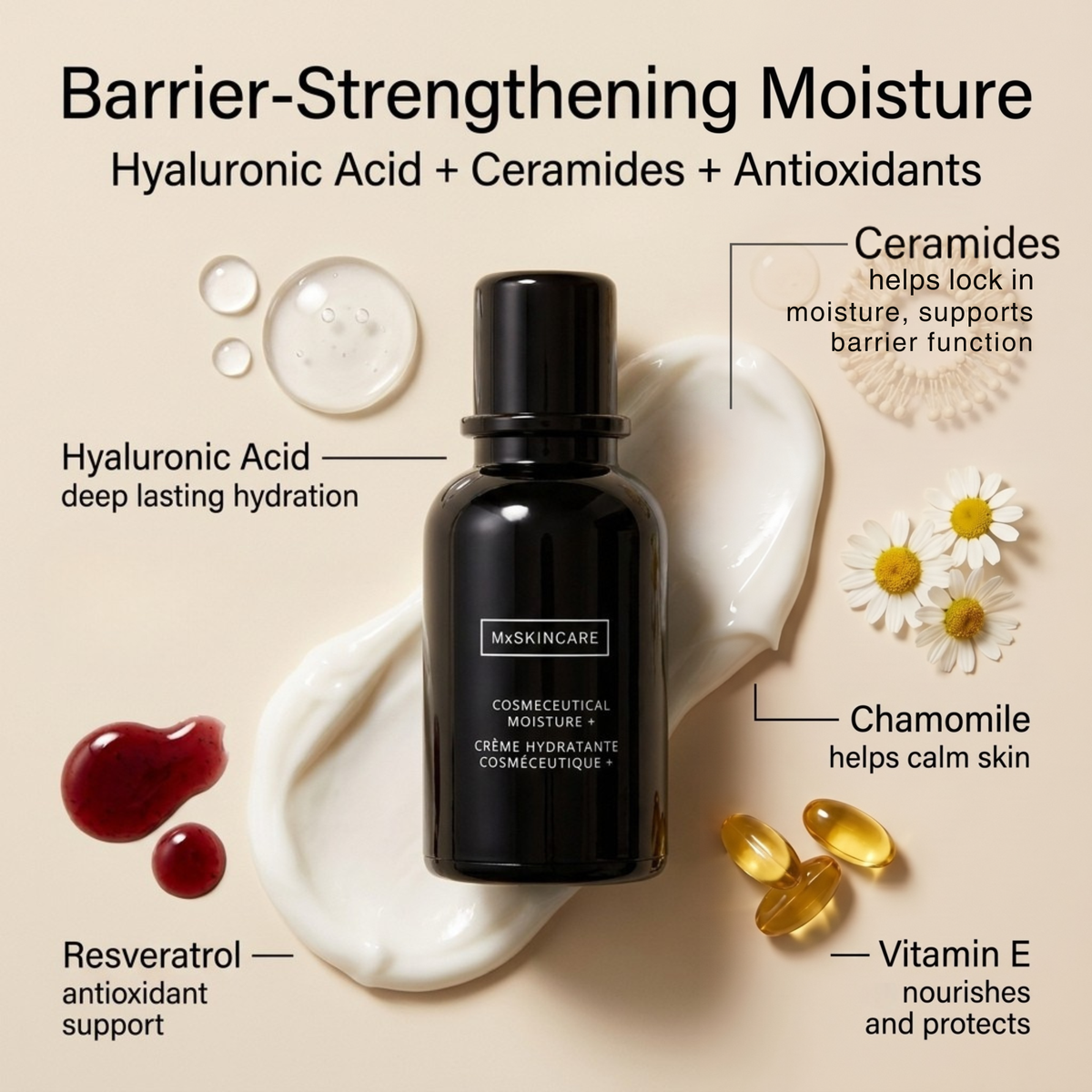 Cosmeceutical Daily Essentials Duo