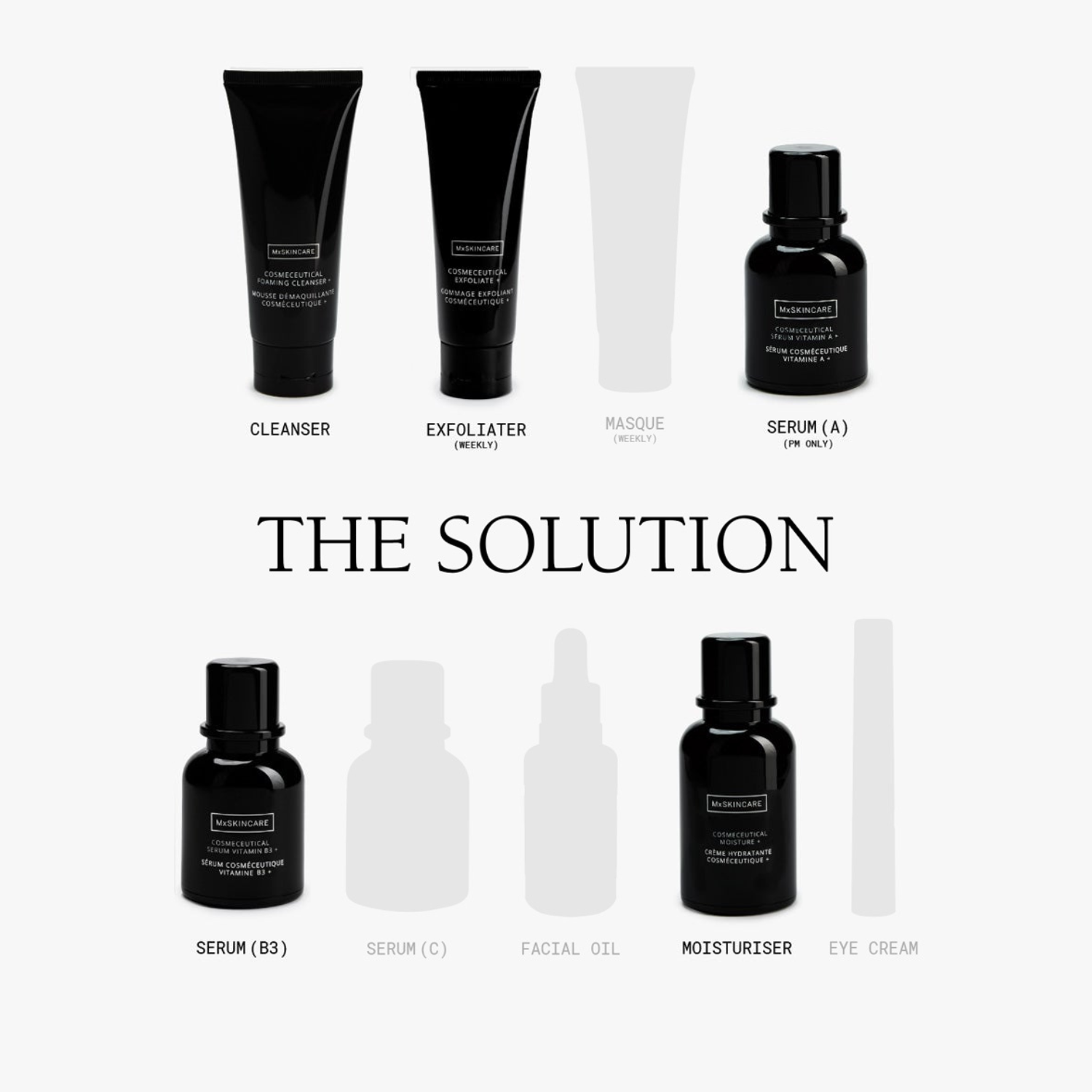 BLEMISHES & CONGESTION COSMECEUTICAL SOLUTION