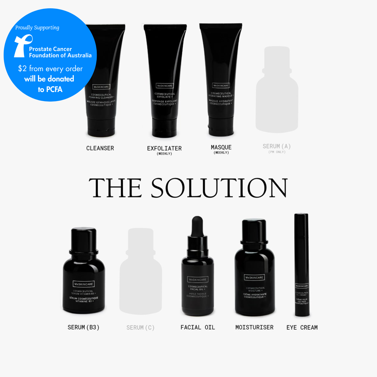 DRYNESS & DEHYDRATION COSMECEUTICAL SOLUTION