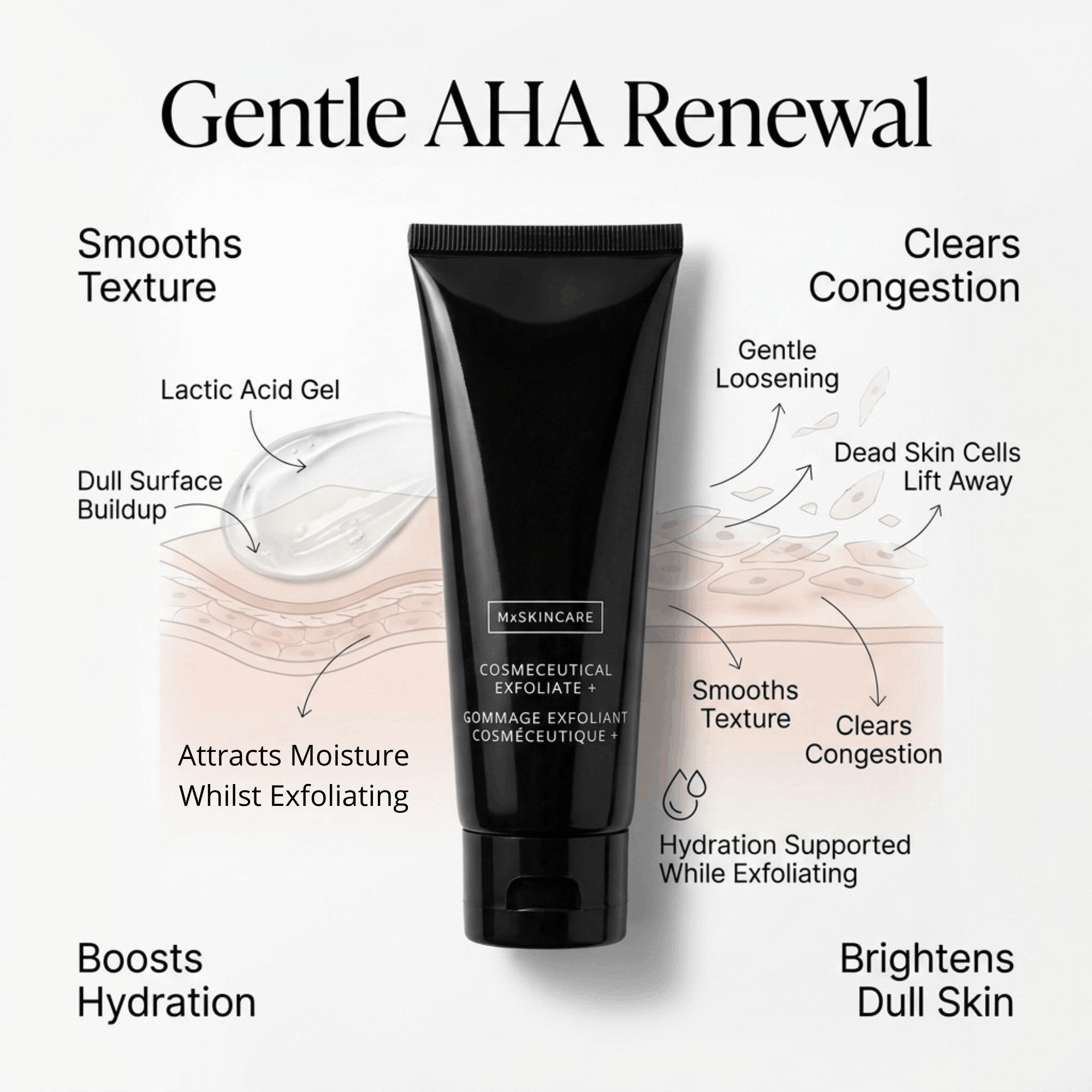 COSMECEUTICAL EXFOLIATE +