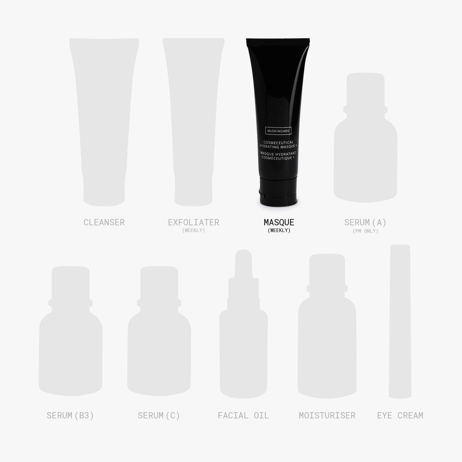 COSMECEUTICAL HYDRATING MASQUE +