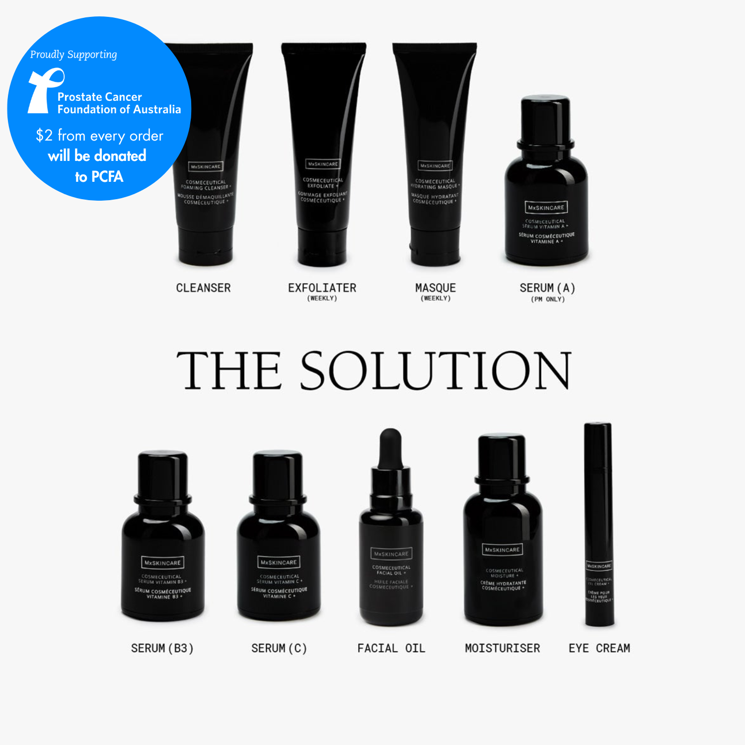 PREMATURE AGEING COSMECEUTICAL SOLUTION
