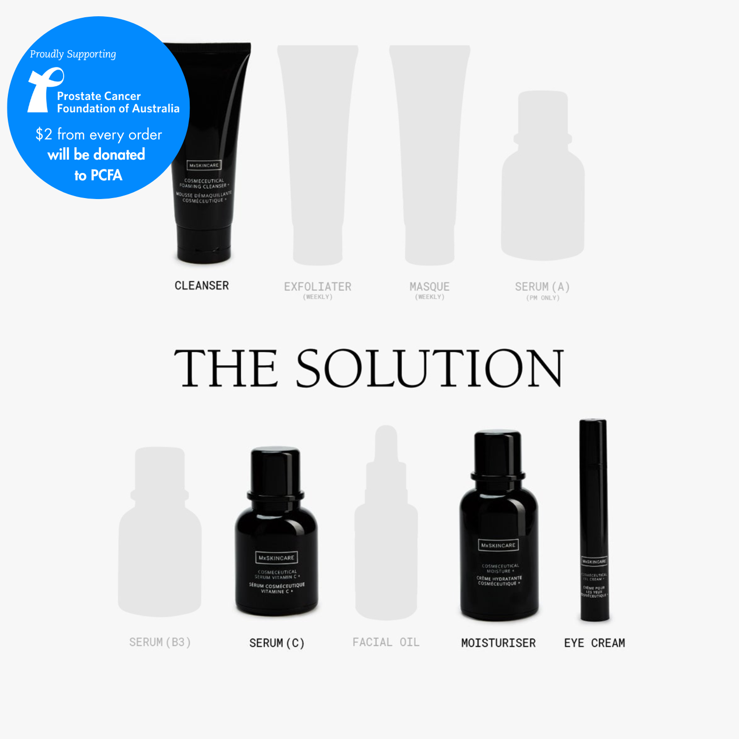 PUFFINESS & DARK CIRCLE COSMECEUTICAL SOLUTION