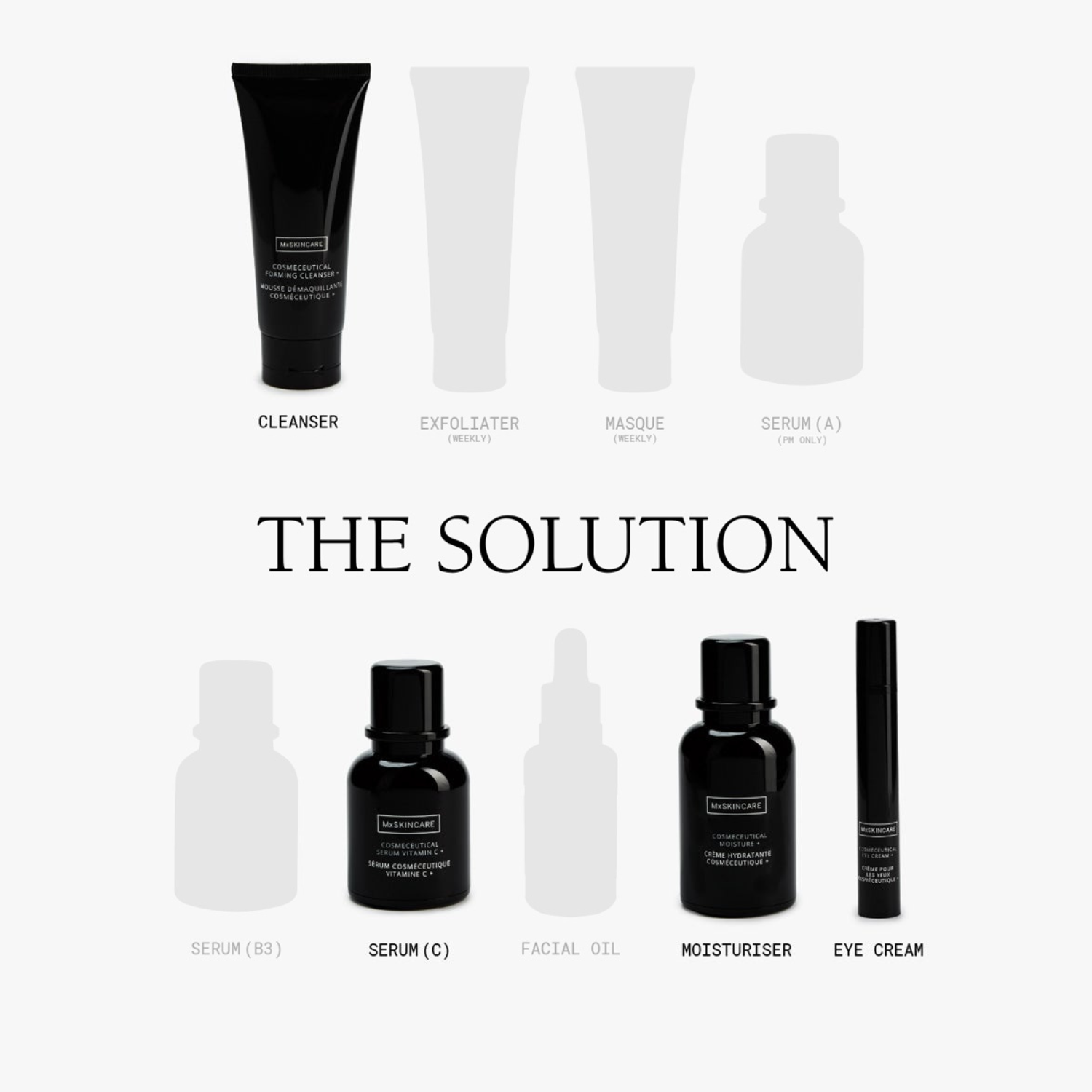 PUFFINESS & DARK CIRCLES COSMECEUTICAL SOLUTION