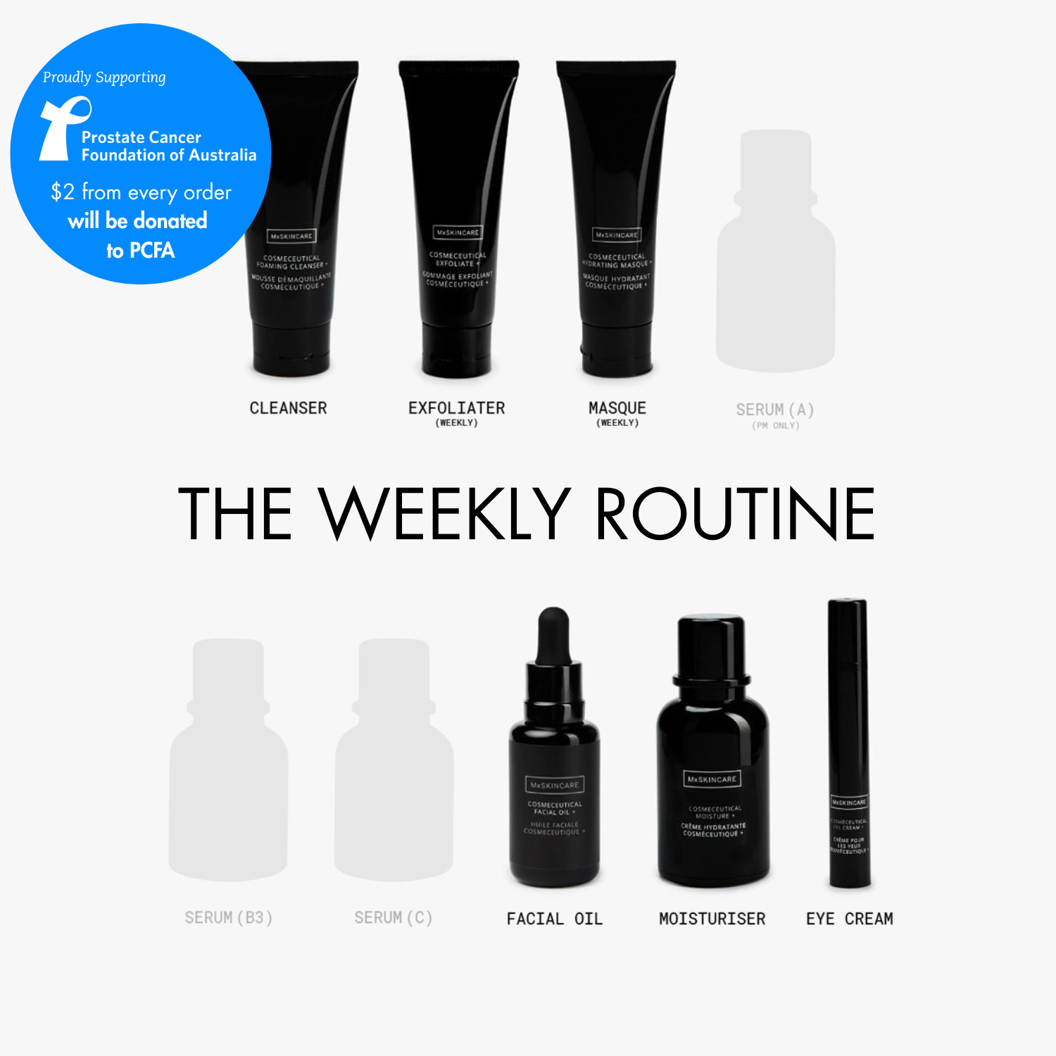 THE WEEKLY ROUTINE