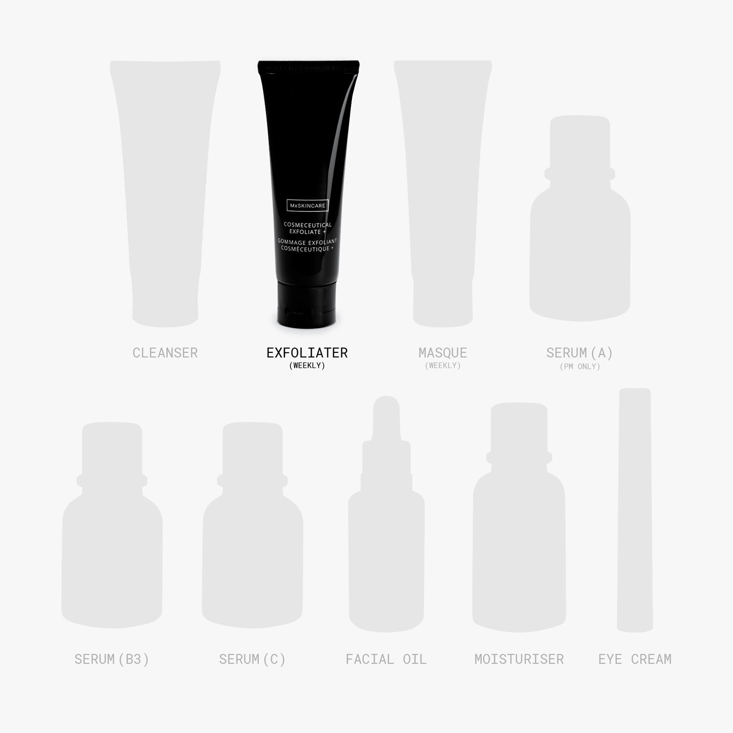 COSMECEUTICAL EXFOLIATE +