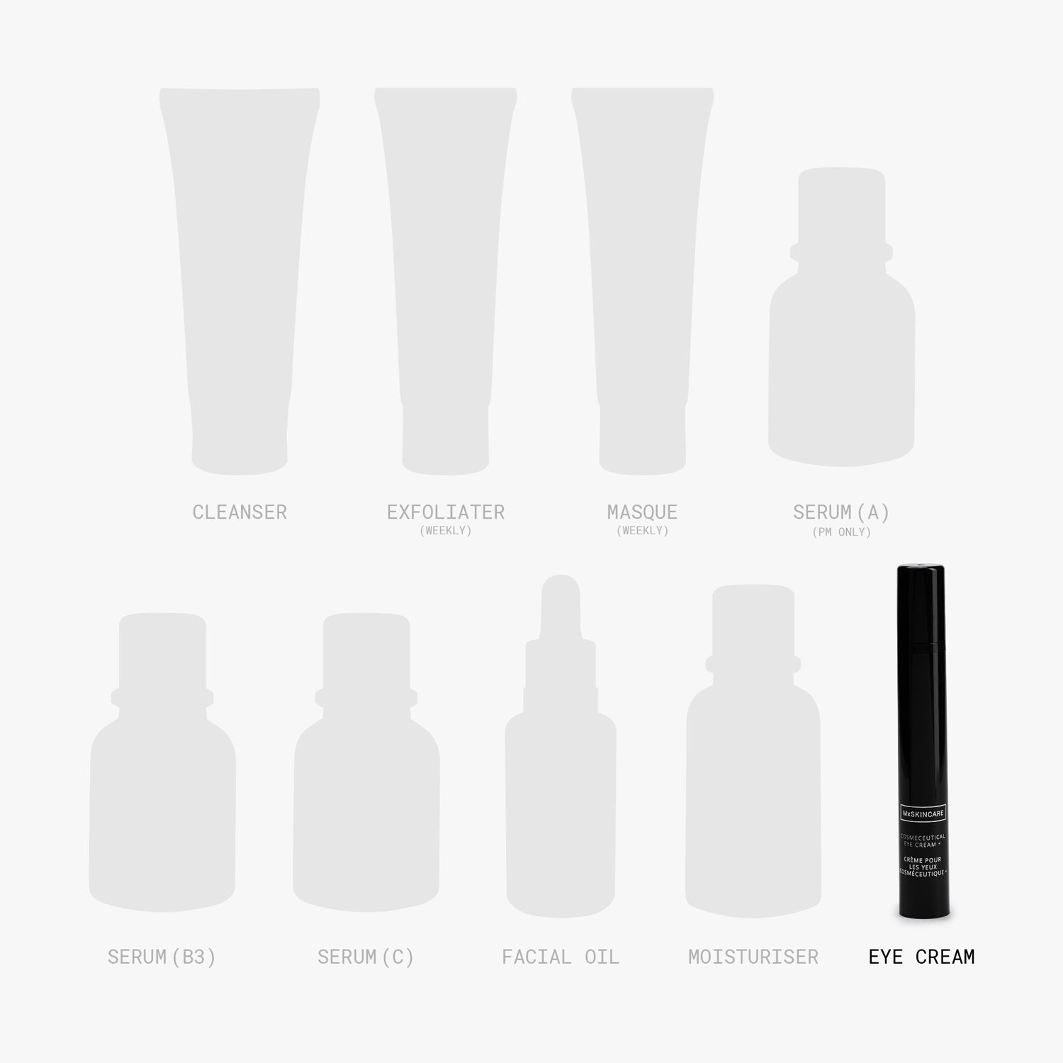 COSMECEUTICAL EYE CREAM +