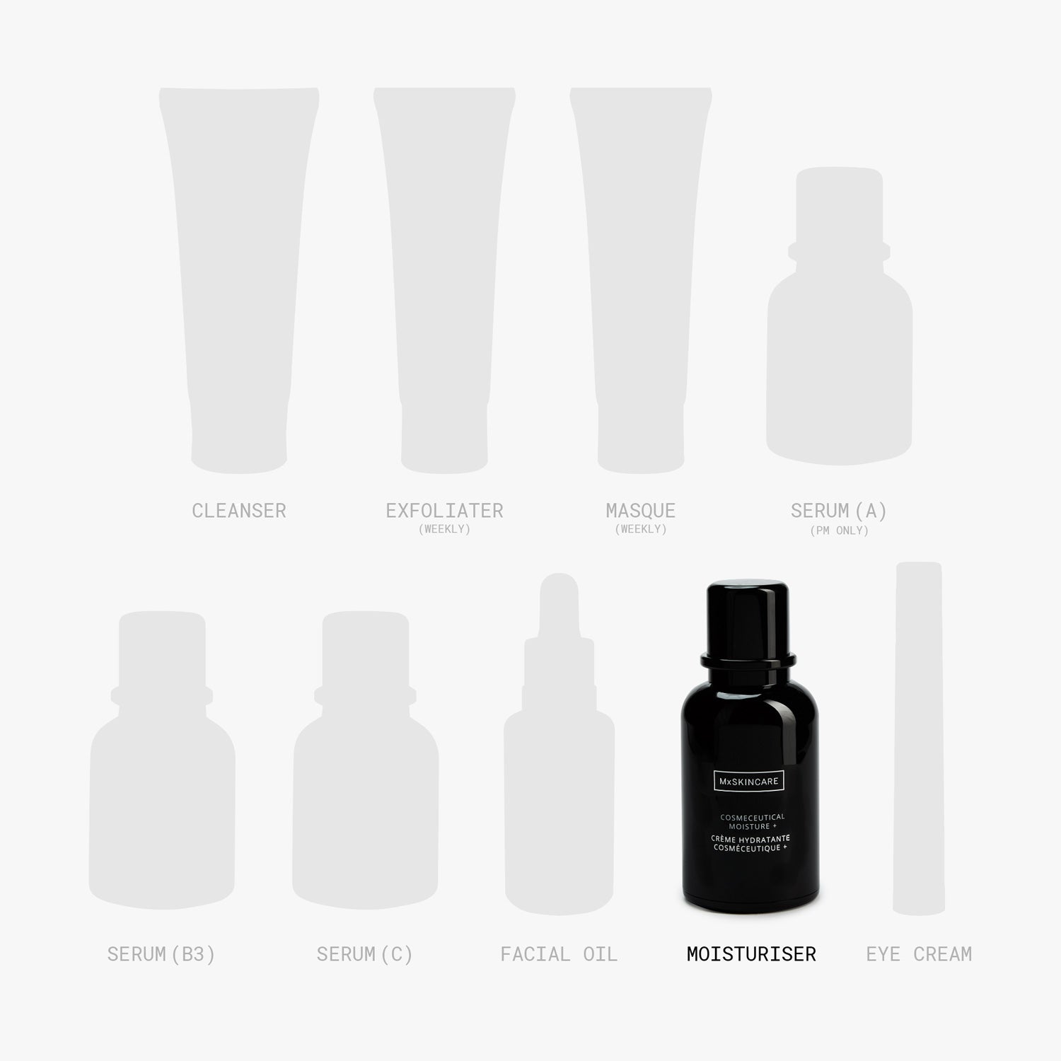 COSMECEUTICAL MOISTURE +