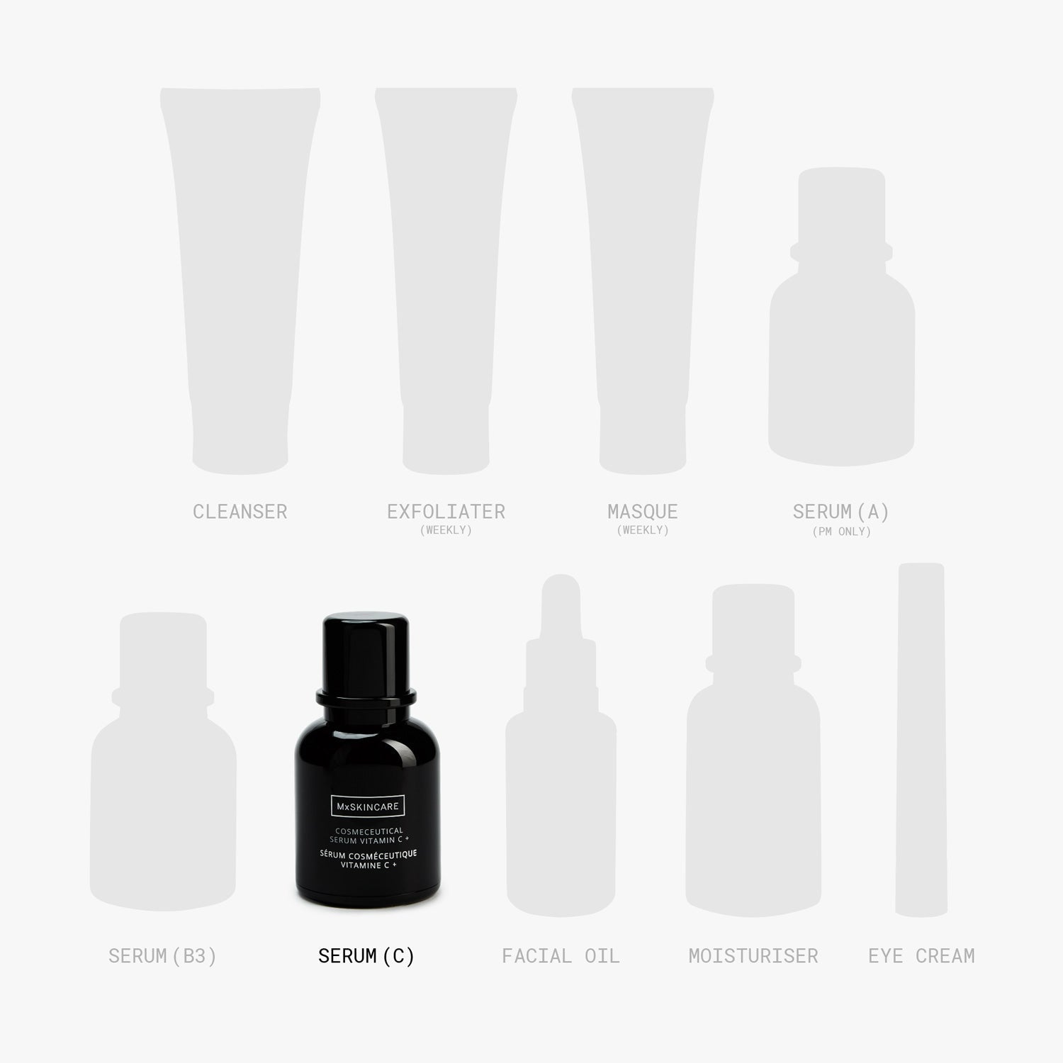 COSMECEUTICAL SERUM VITAMIN C +
