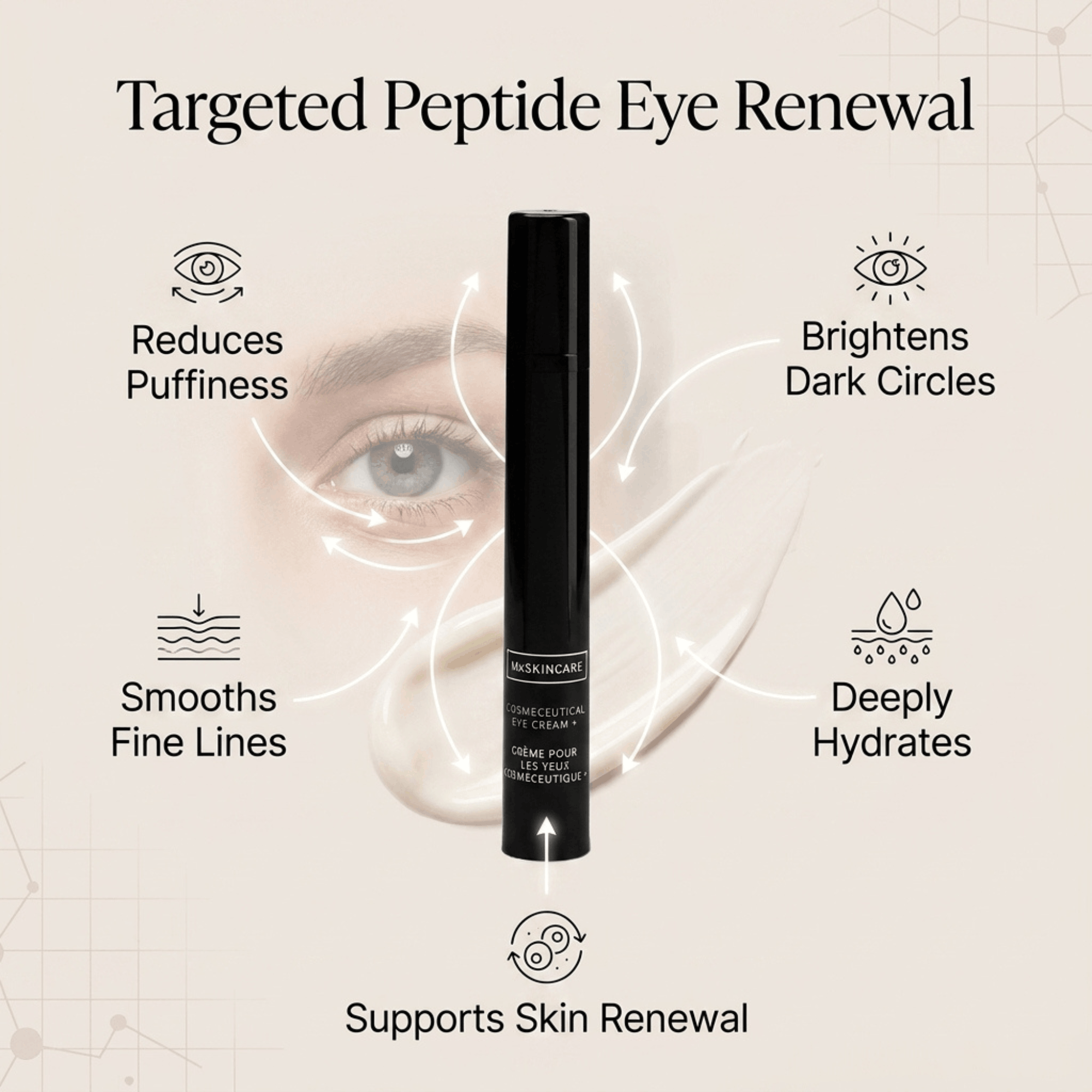 COSMECEUTICAL EYE CREAM +