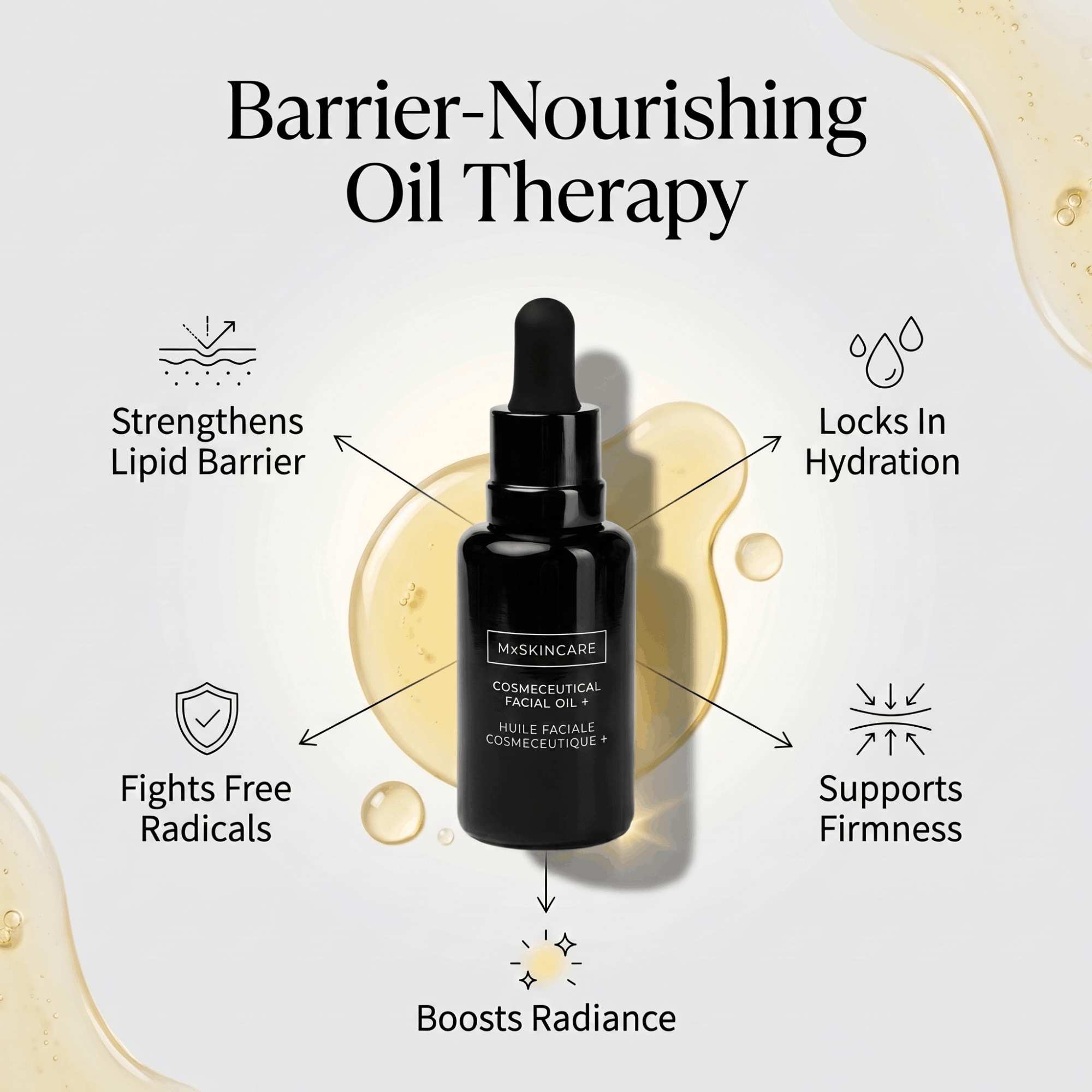 COSMECEUTICAL FACIAL OIL +