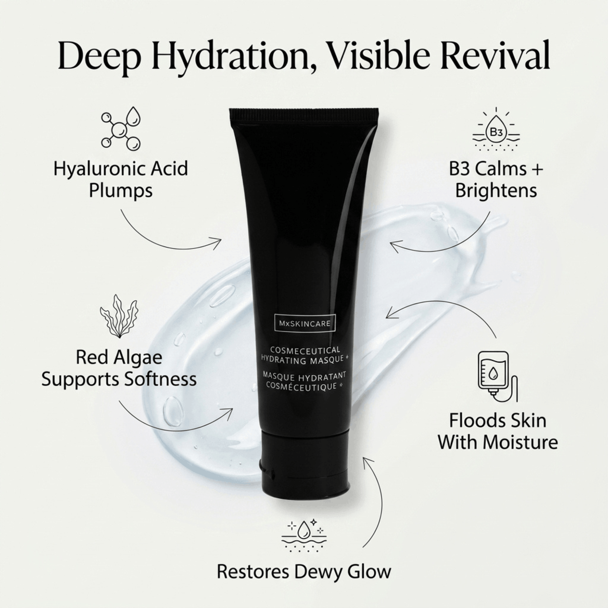 COSMECEUTICAL HYDRATING MASQUE +