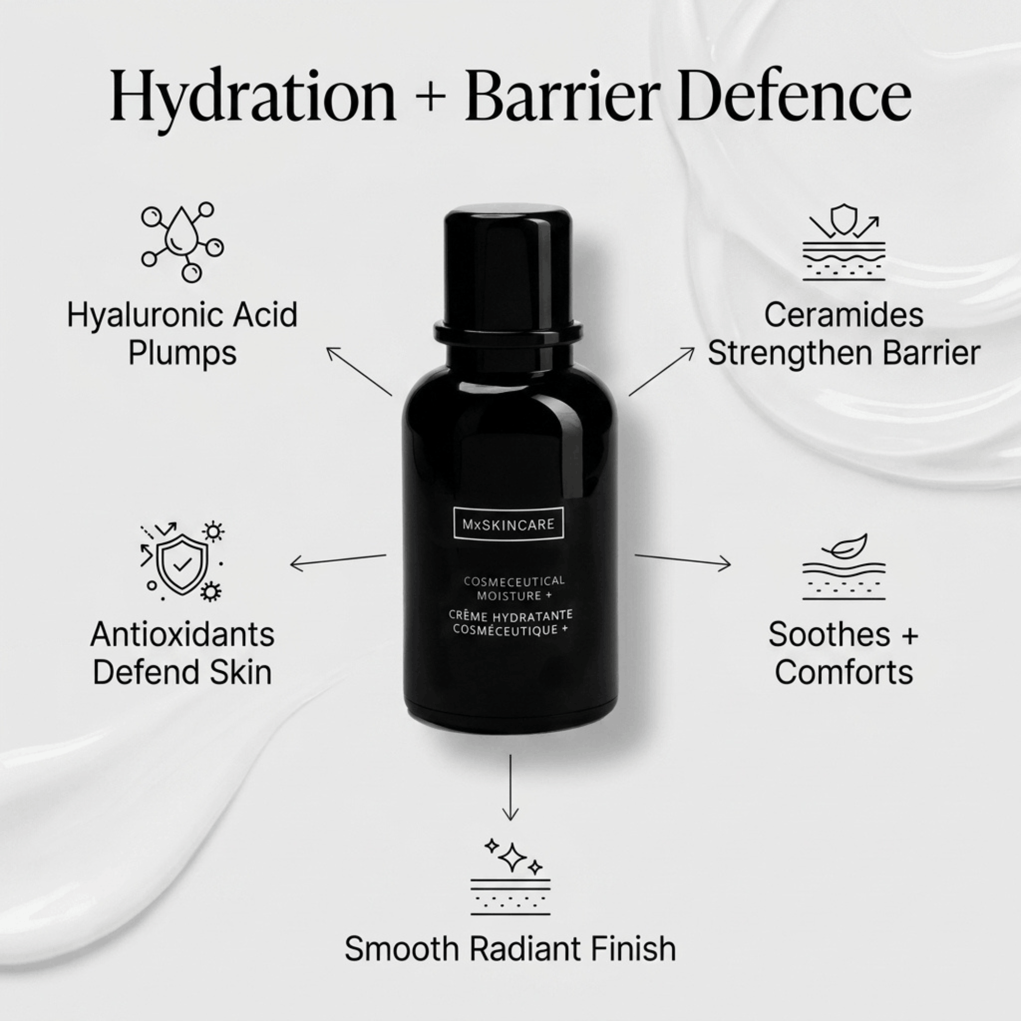 COSMECEUTICAL MOISTURE +