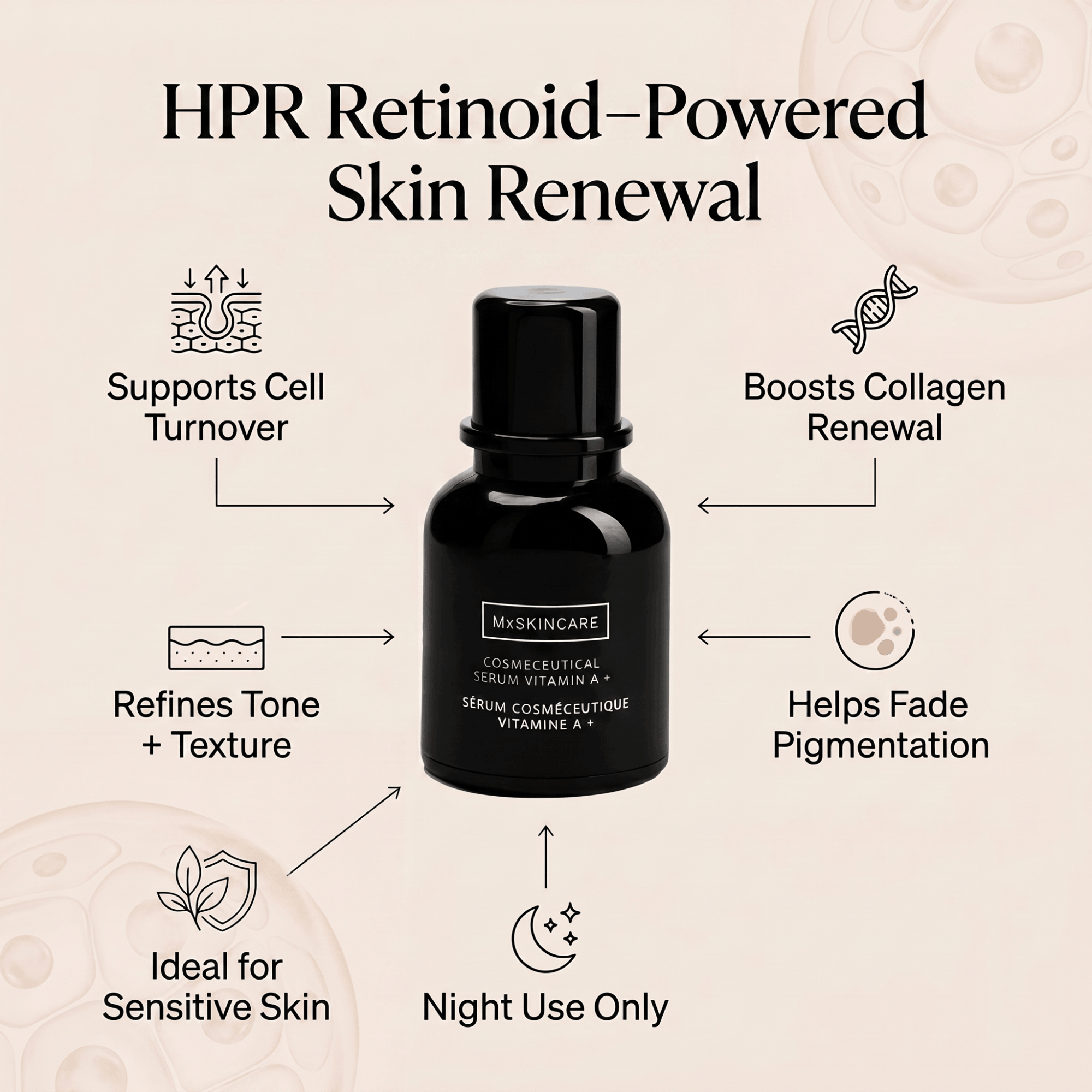 COSMECEUTICAL SERUM VITAMIN A +