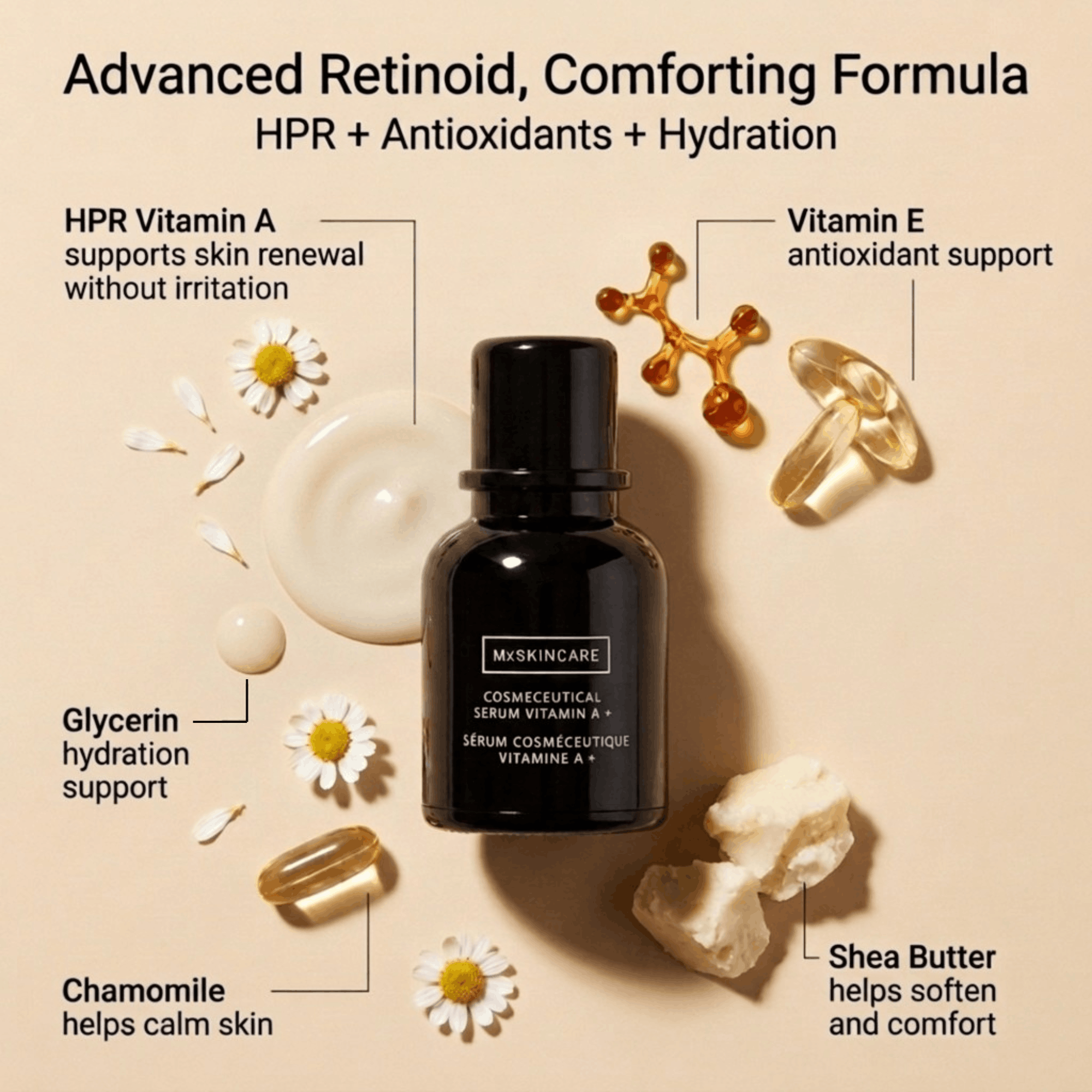 COSMECEUTICAL SERUM VITAMIN A +