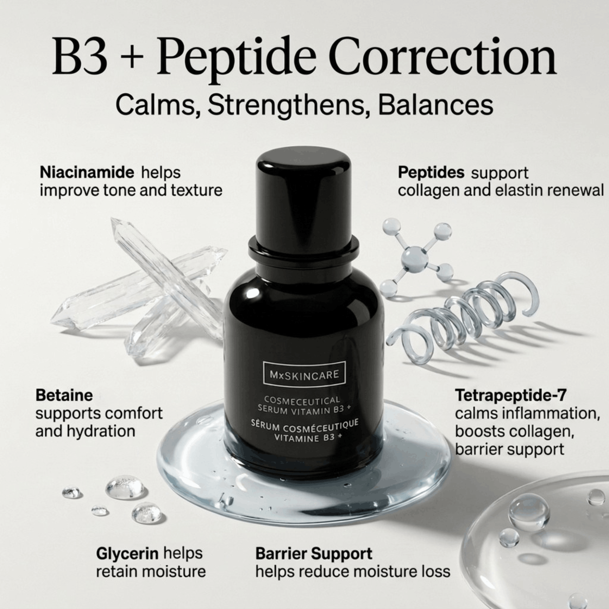 COSMECEUTICAL SERUM VITAMIN B3 +