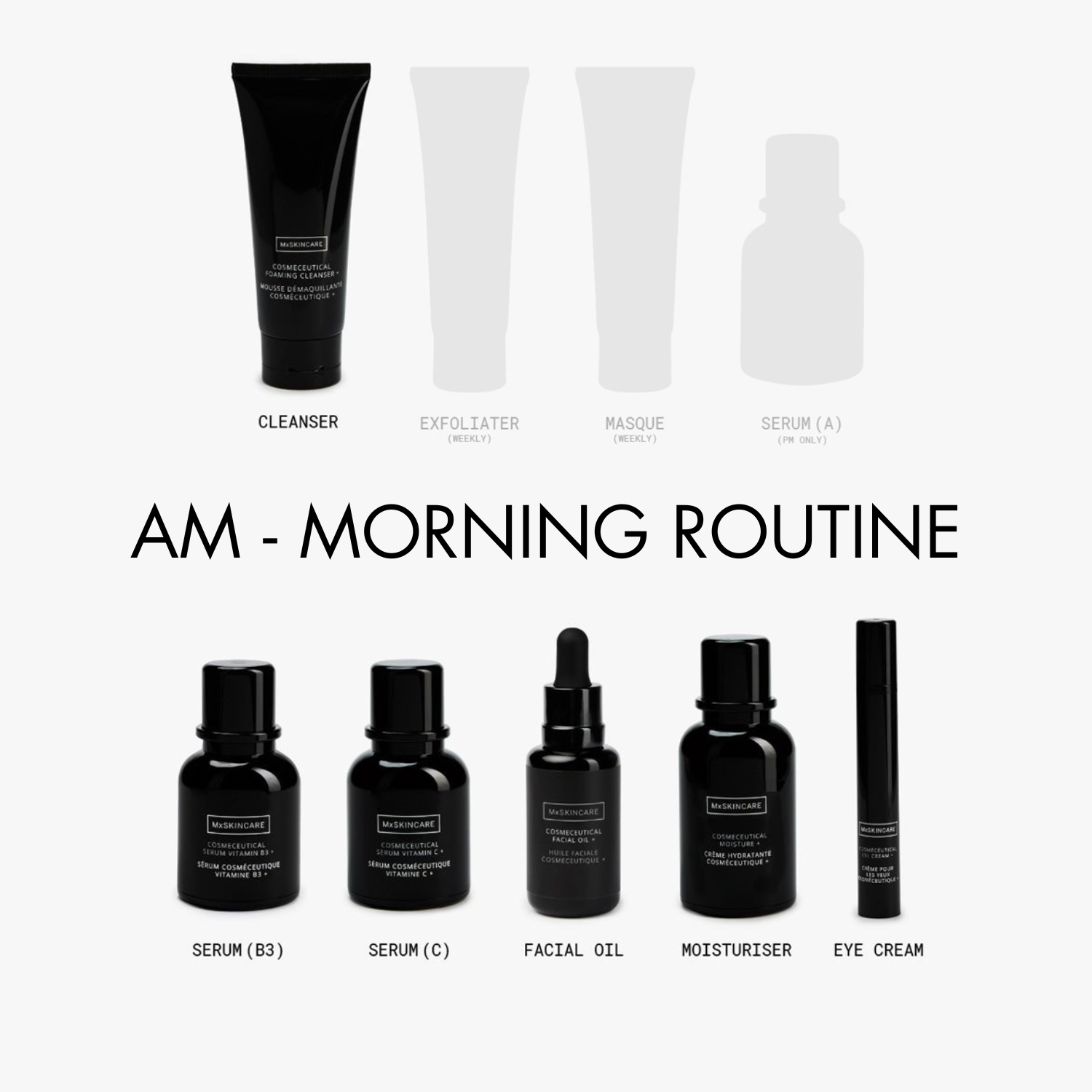 AM - MORNING ROUTINE | Mx SKINCARE