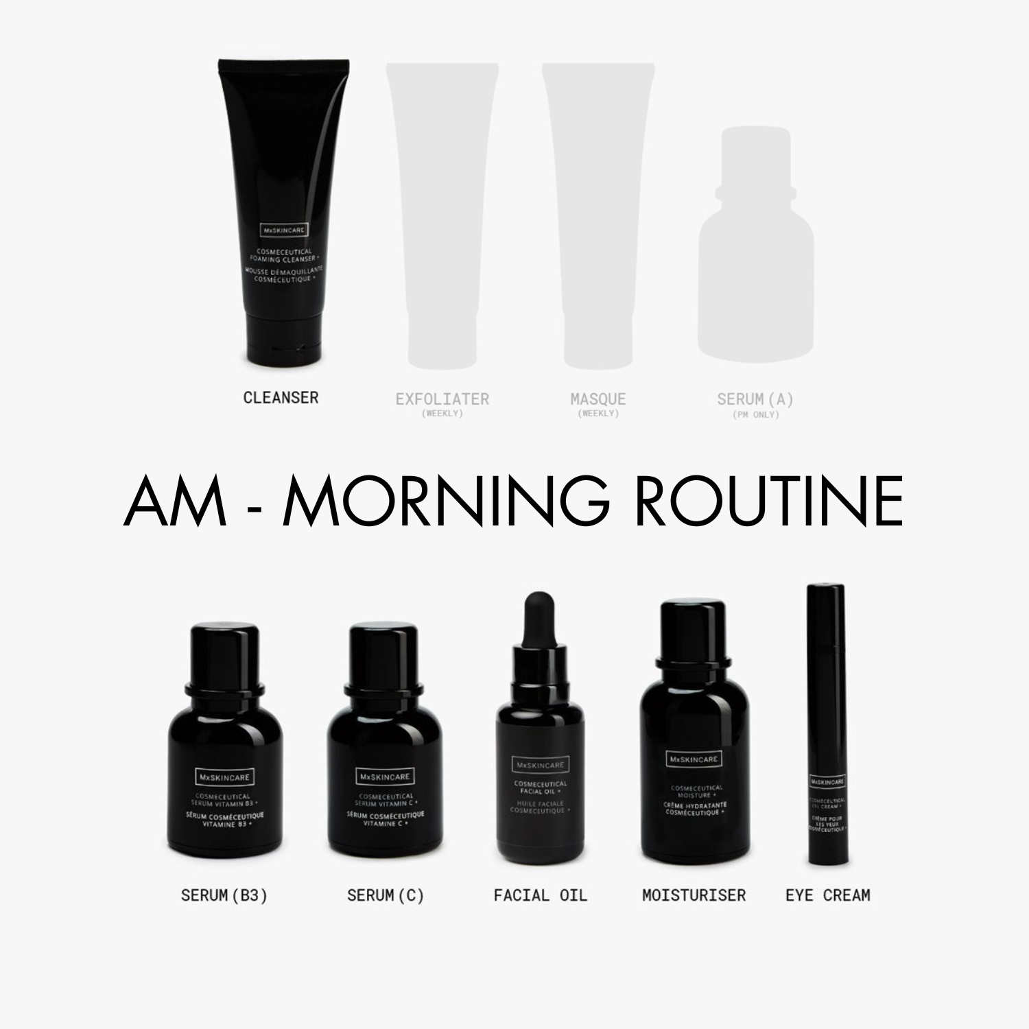 AM - MORNING ROUTINE