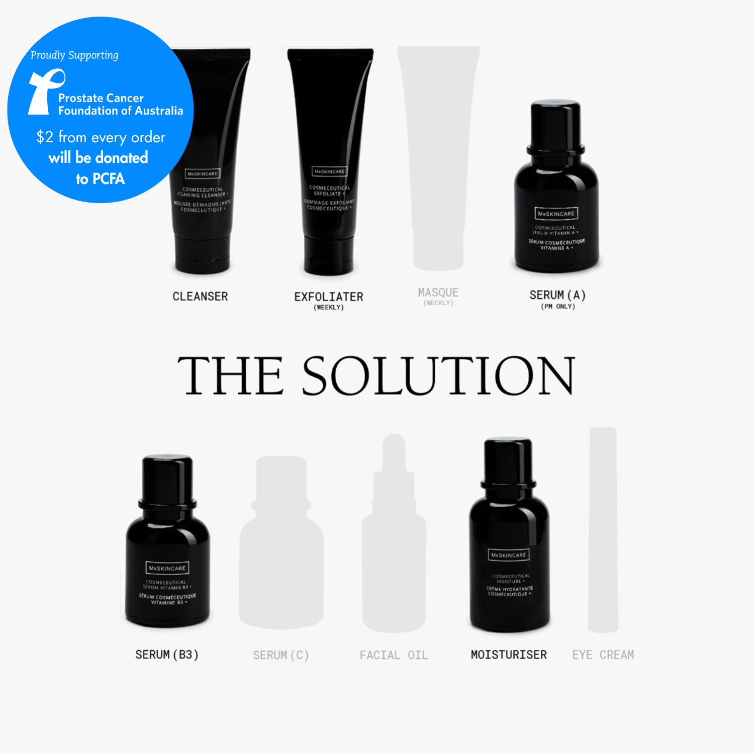 BLEMISHES & CONGESTION COSMECEUTICAL SOLUTION