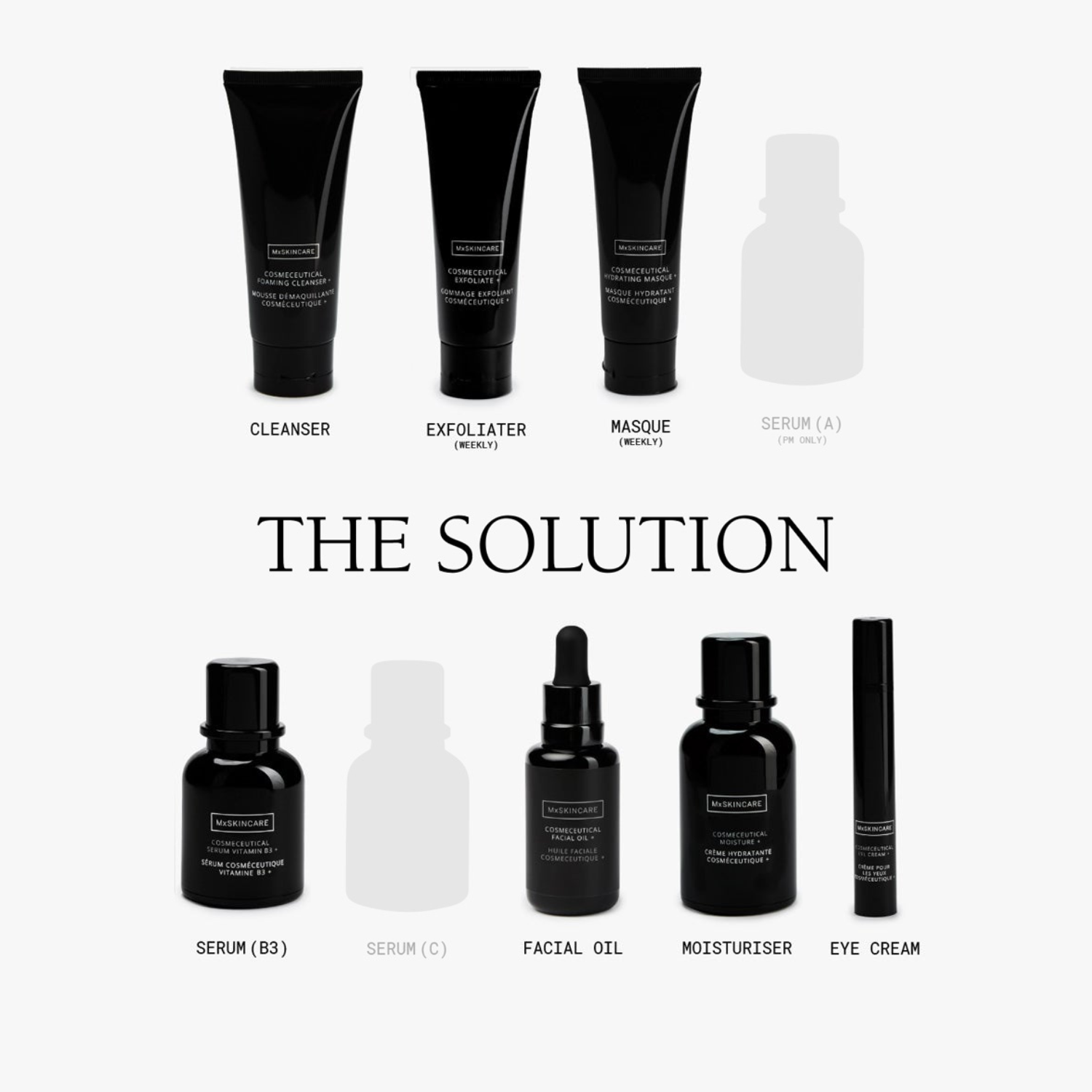 DRYNESS & DEHYDRATION COSMECEUTICAL SOLUTION