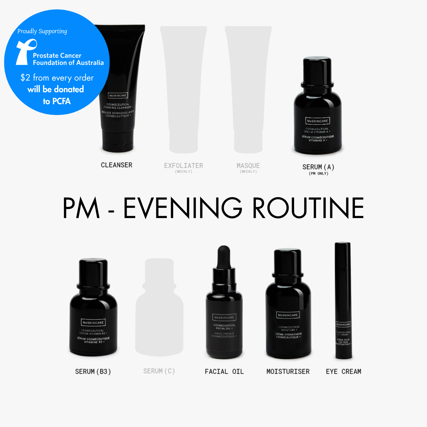 PM - EVENING ROUTINE