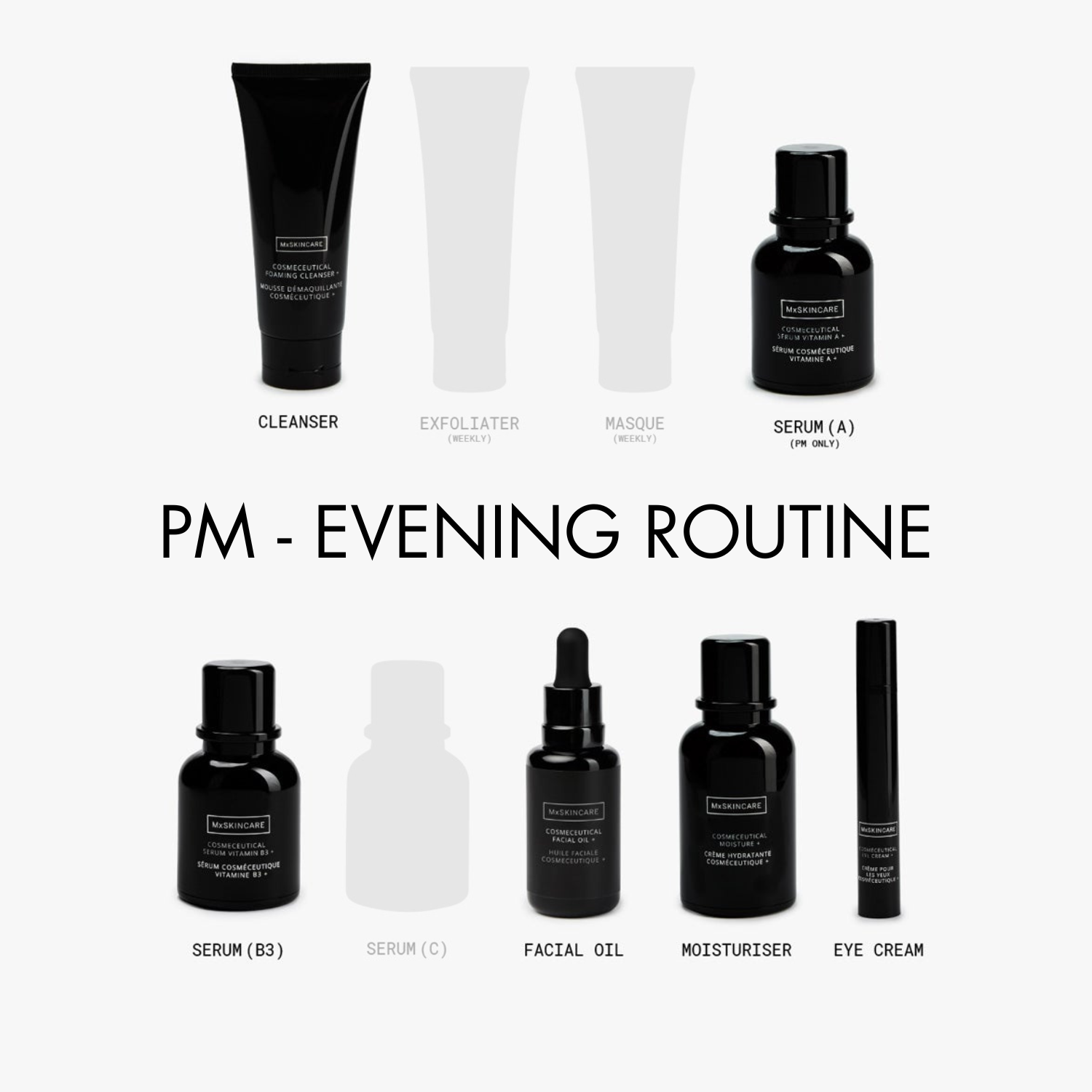 PM - EVENING ROUTINE