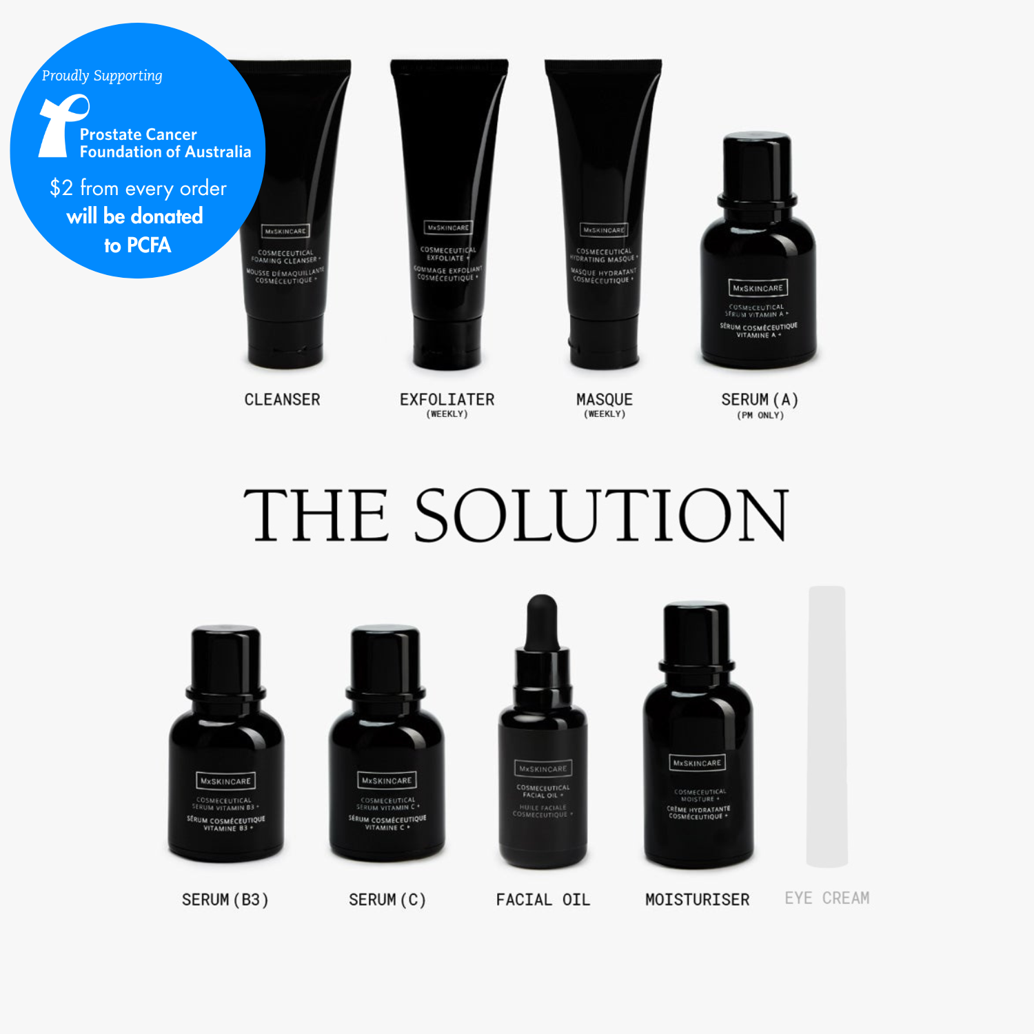 PIGMENTATION COSMECEUTICAL SOLUTION