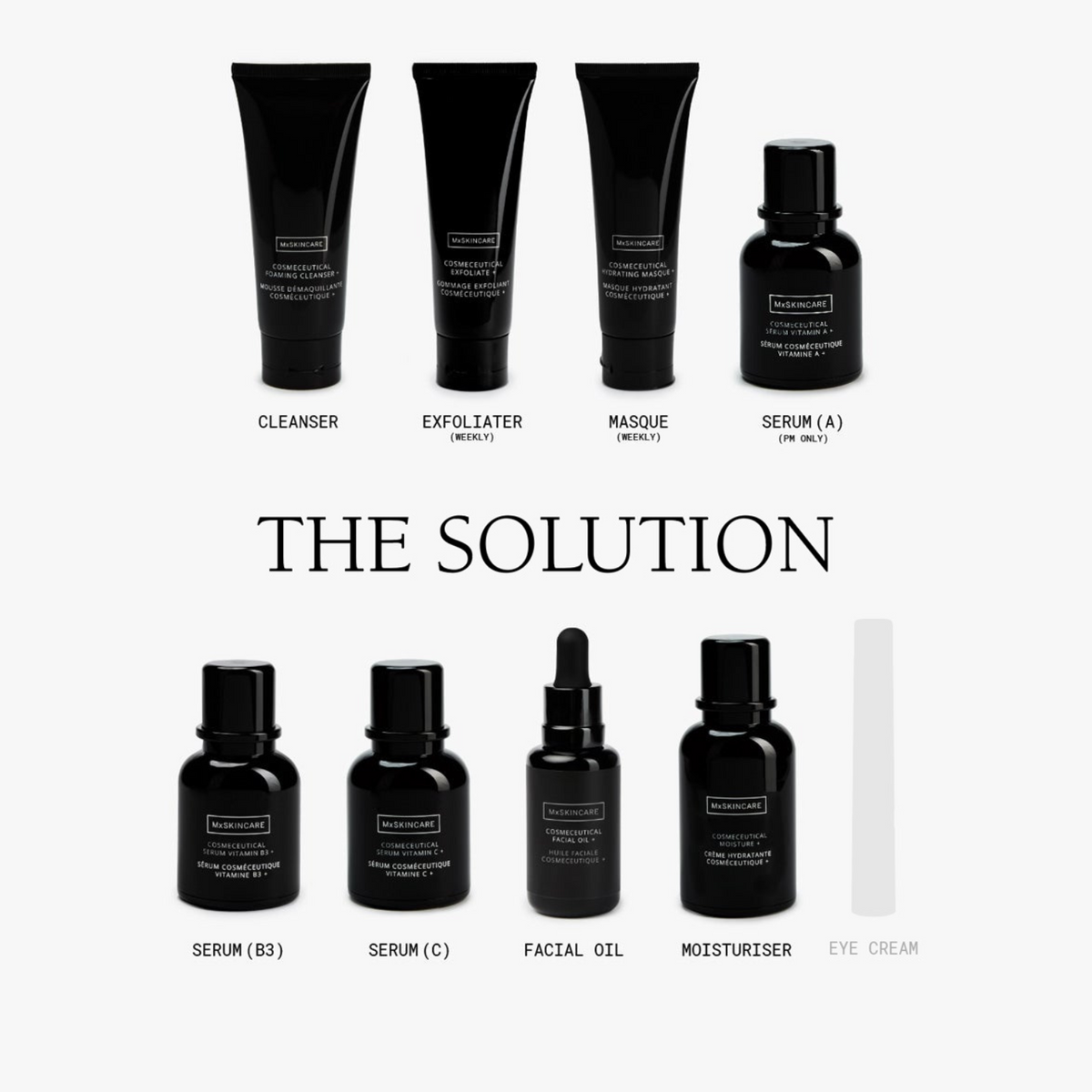 Pigmentation Solution Skincare Solution Packs