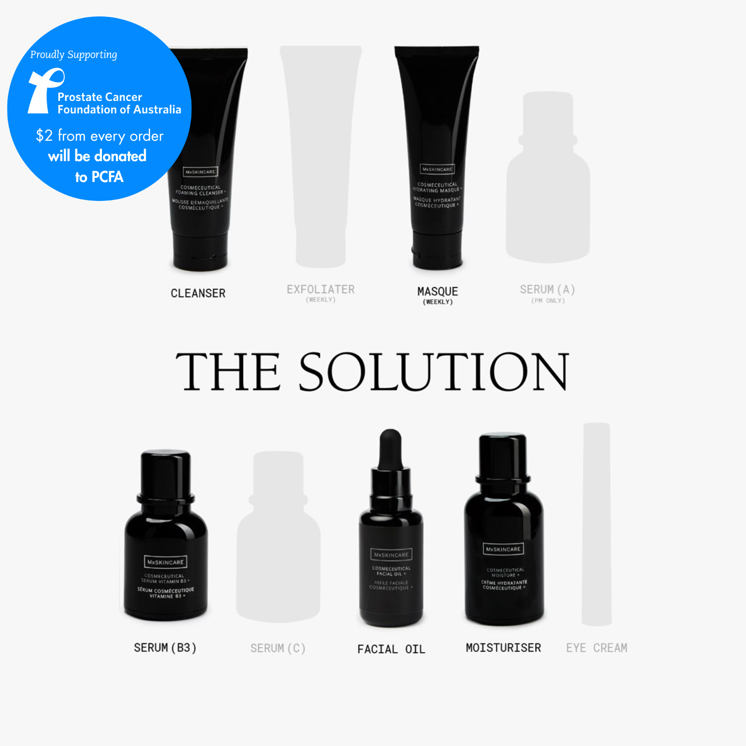 SENSITIVE SKIN COSMECEUTICAL SOLUTION