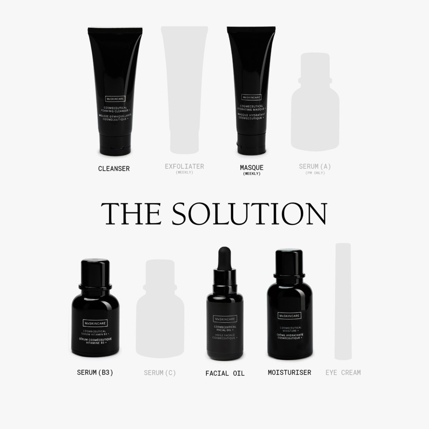 SENSITIVE SKIN COSMECEUTICAL SOLUTION