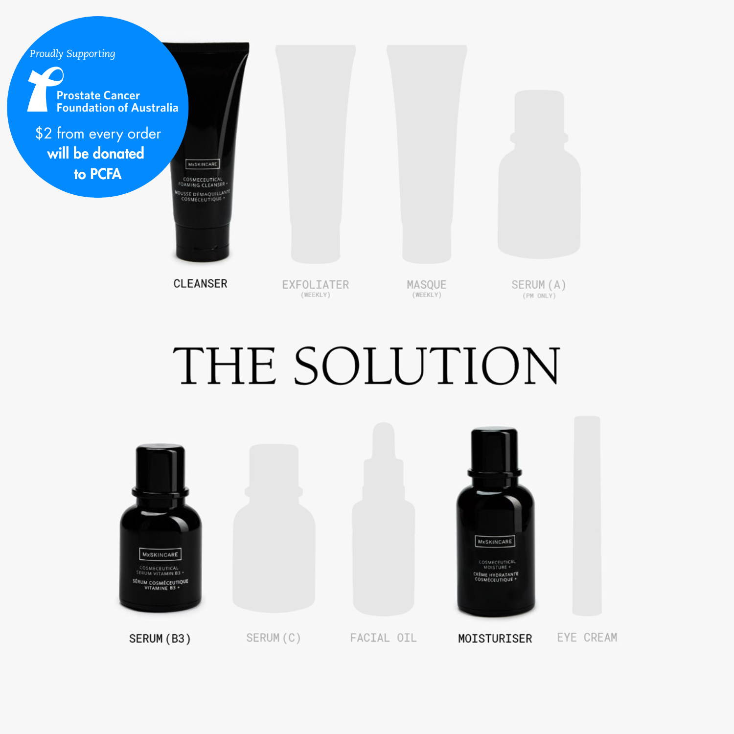 Men’s Daily Essentials