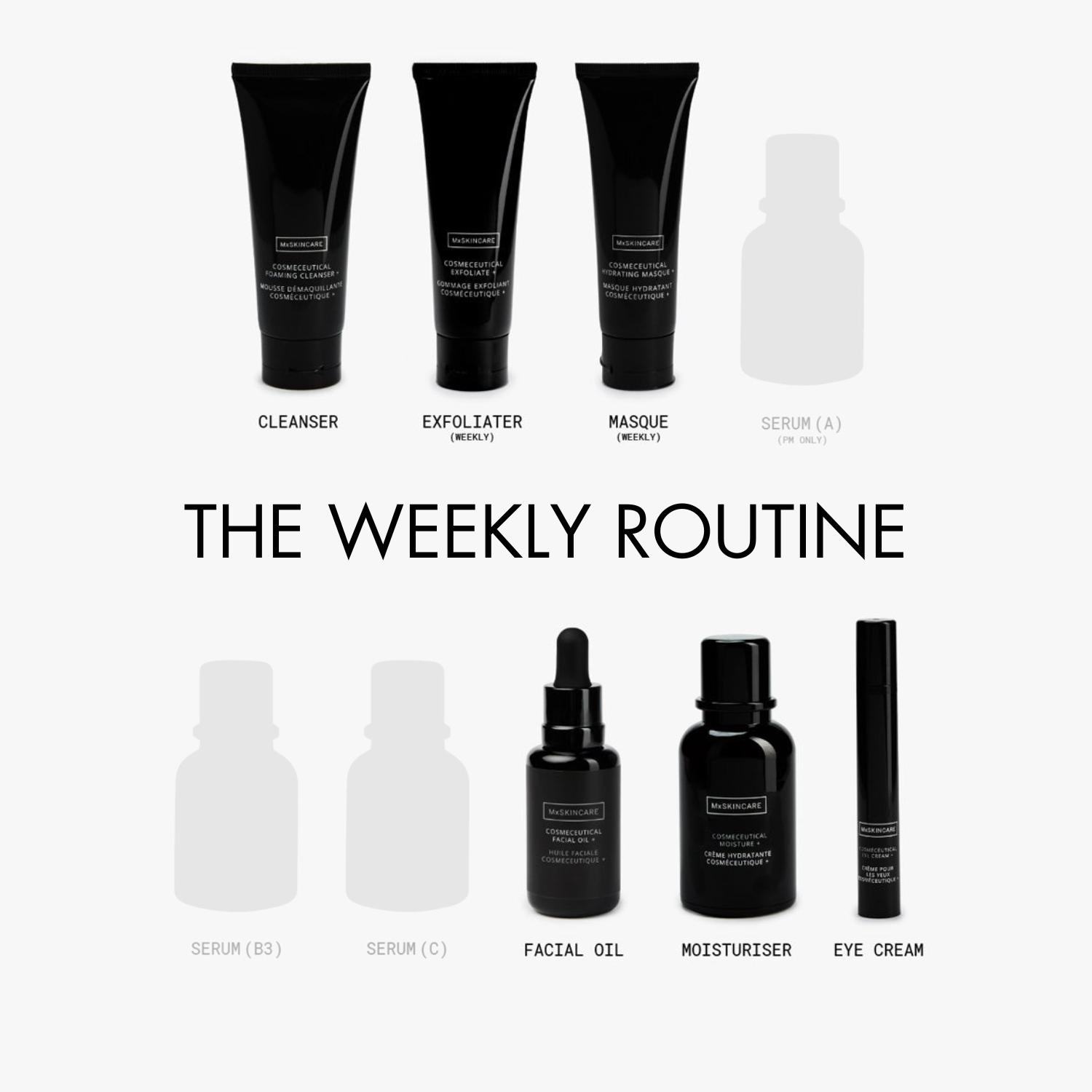 The Weekly Routine